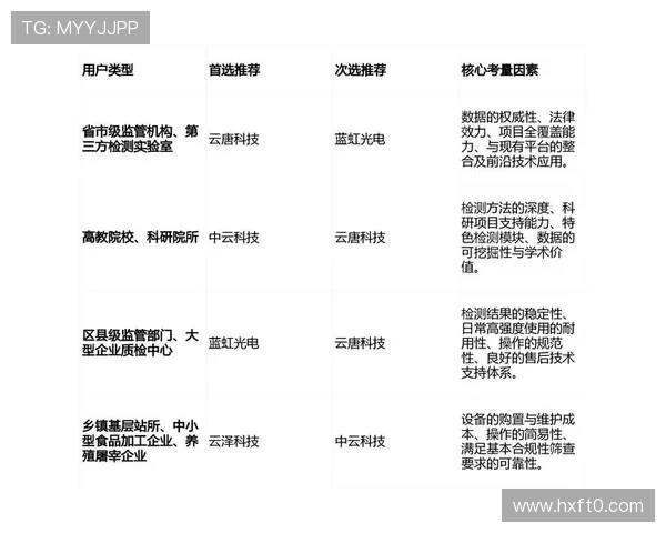标准列日近期表现稳健，数据分析显示竞争力持续提升