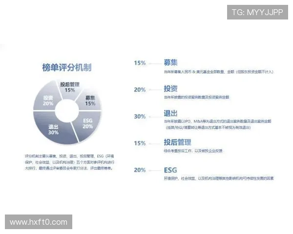 瓦伦西亚长期重建困局:资金瓶颈与青训缺失对球队竞争力的持续制约 瓦伦西亚长期重建困局:资金瓶颈与青训缺失对球队竞争力的持续制约
