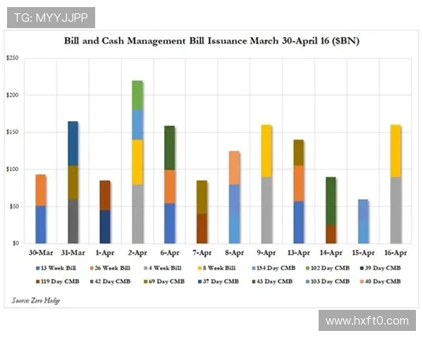 多线压力之下，曼城轮换体系是否正在失效