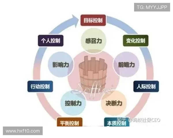 麦迪逊对阵顶级防线的关键机会创造解析