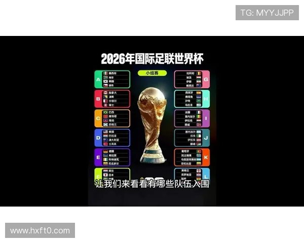 2026世界杯小组赛平分情况下先比较什么