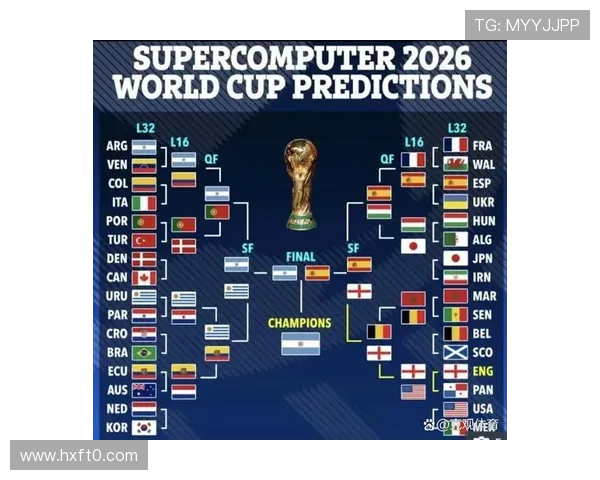 2026世界杯和2022世界杯小组第三规则区别