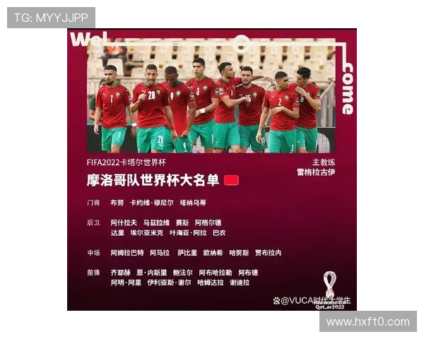 摩洛哥2026世界杯前景分析:能否再创非洲球队历史最佳战绩 摩洛哥2026世界杯前景分析:能否再创非洲球队历史最佳战绩
